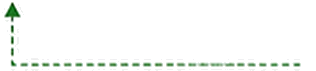 Home — Process Panda